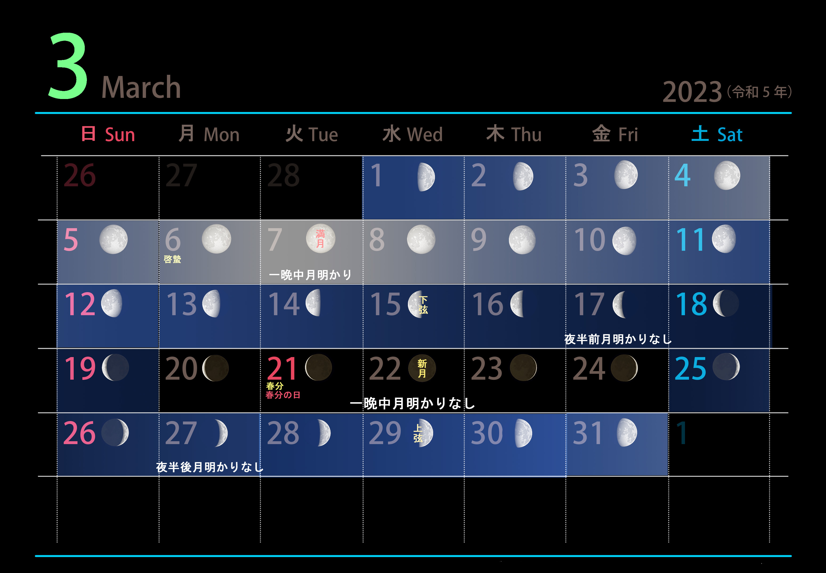 月齢カレンダー