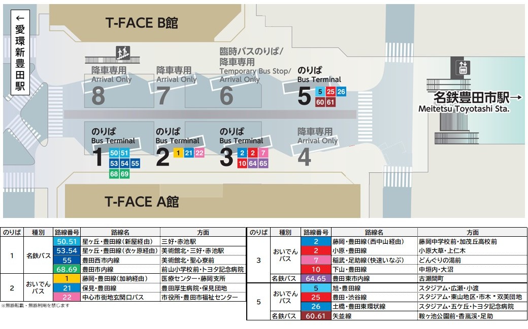 バスのりば案内