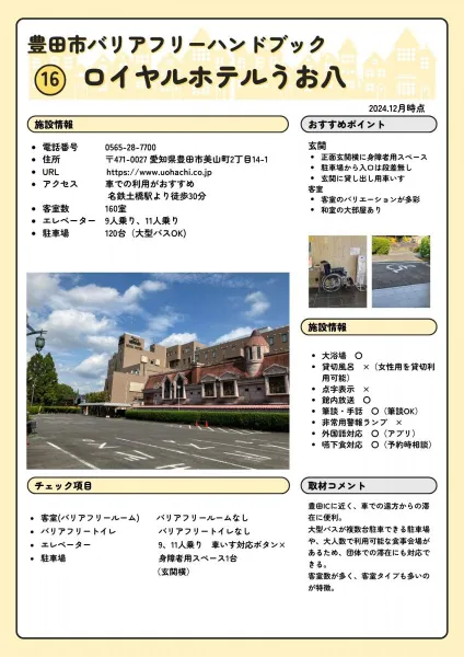 ロイヤルホテル　うお八