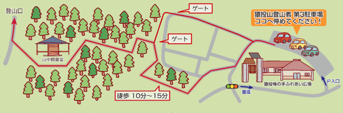 登山者用第３駐車場～登山口のアクセス