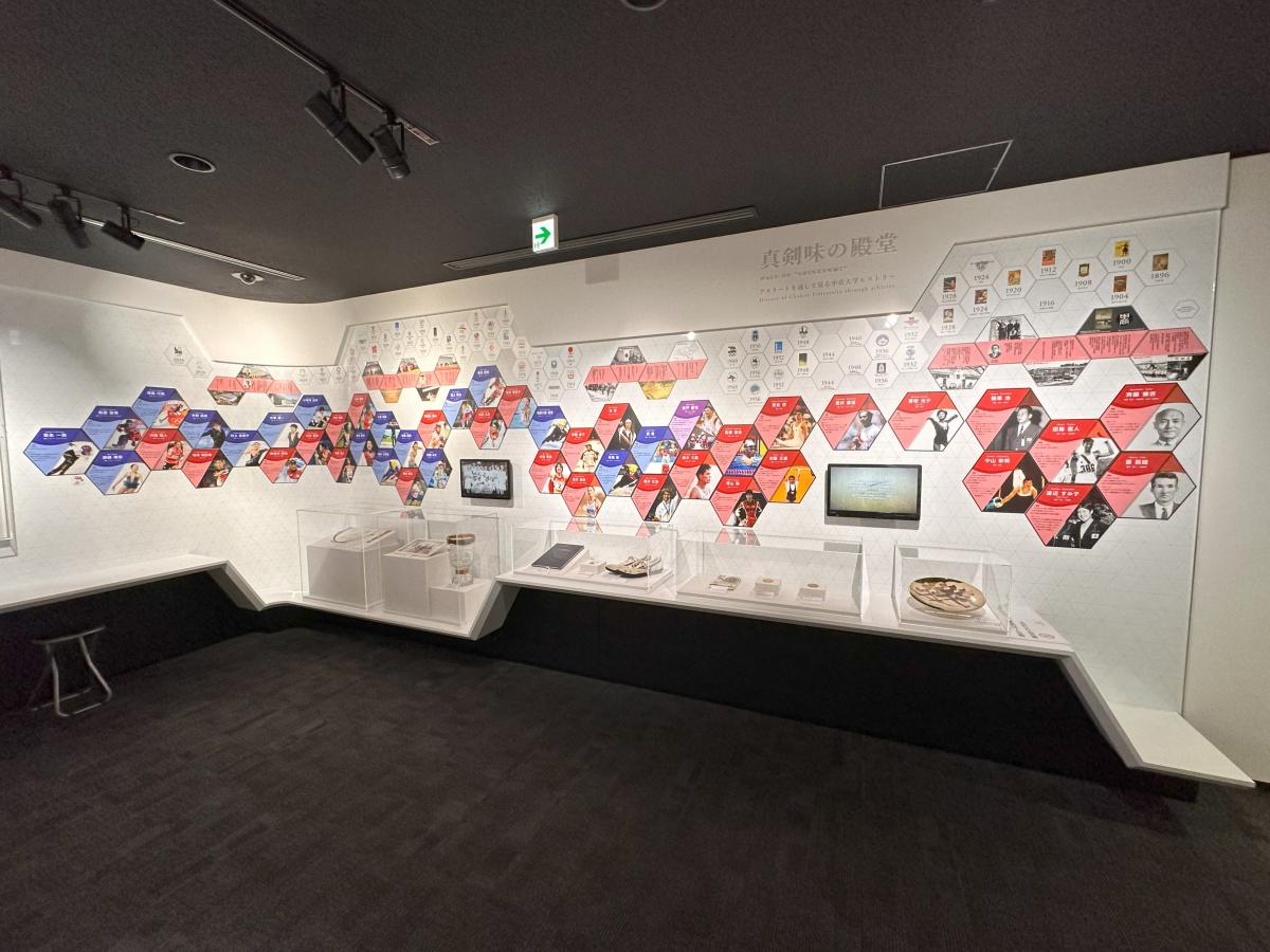 中京大学スポーツミュージアム