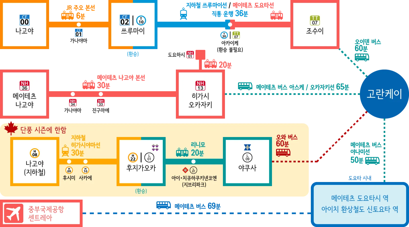 고란케이로 오시는 길