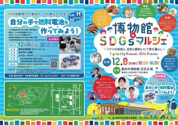 博物館×SDGsマルシェ