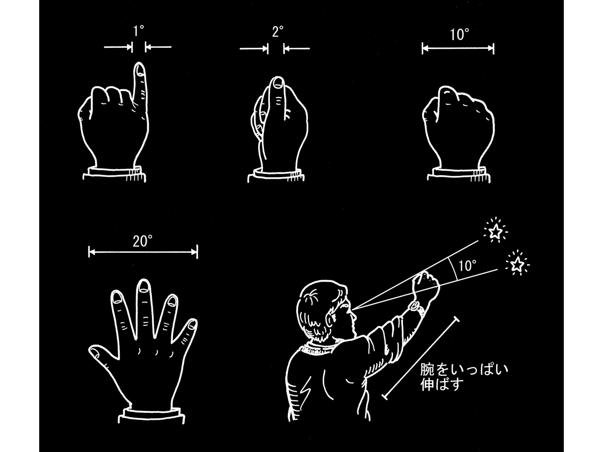 じゃんけん分度器