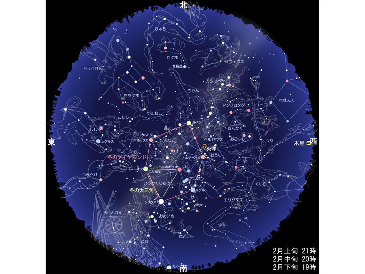 【コラム】冬のスターウォッチング