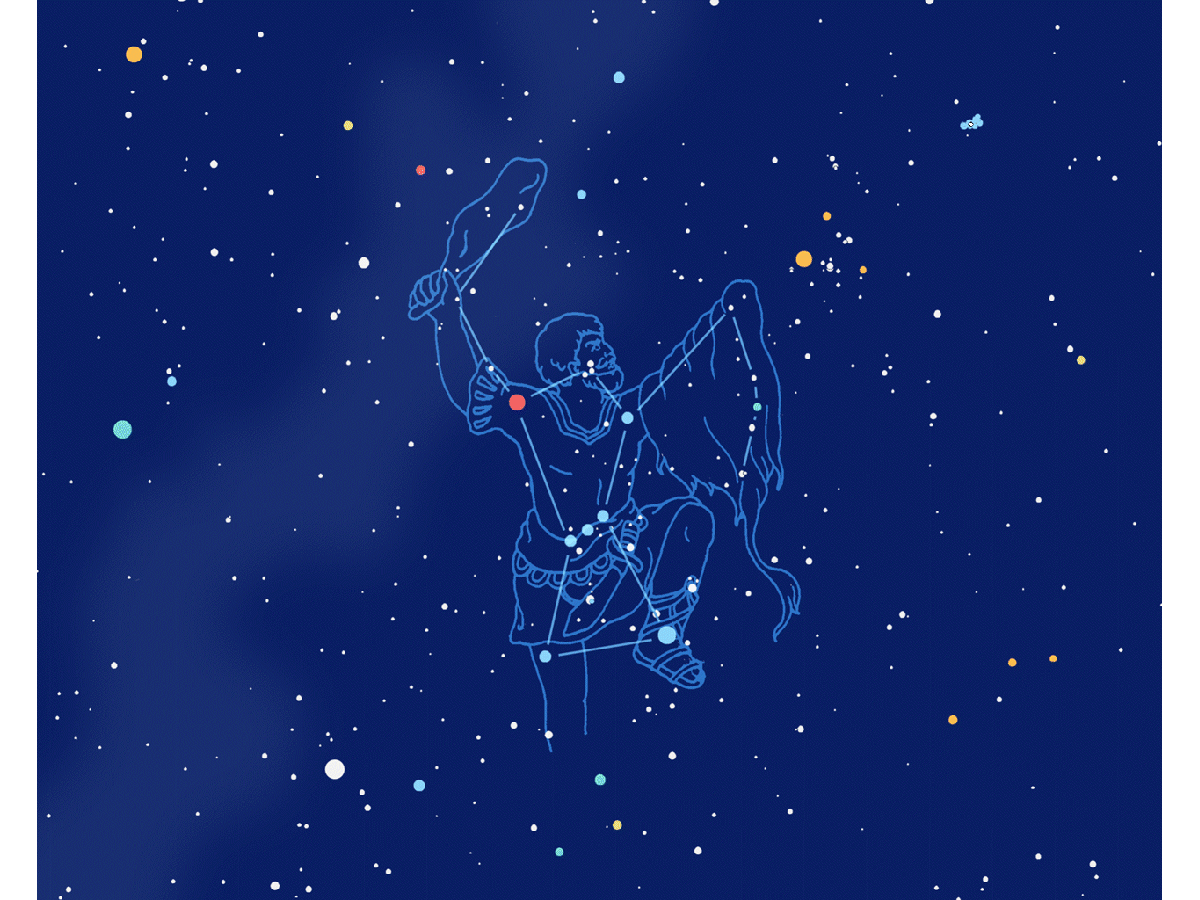 二つの1等星と三つ星が目印のオリオン座