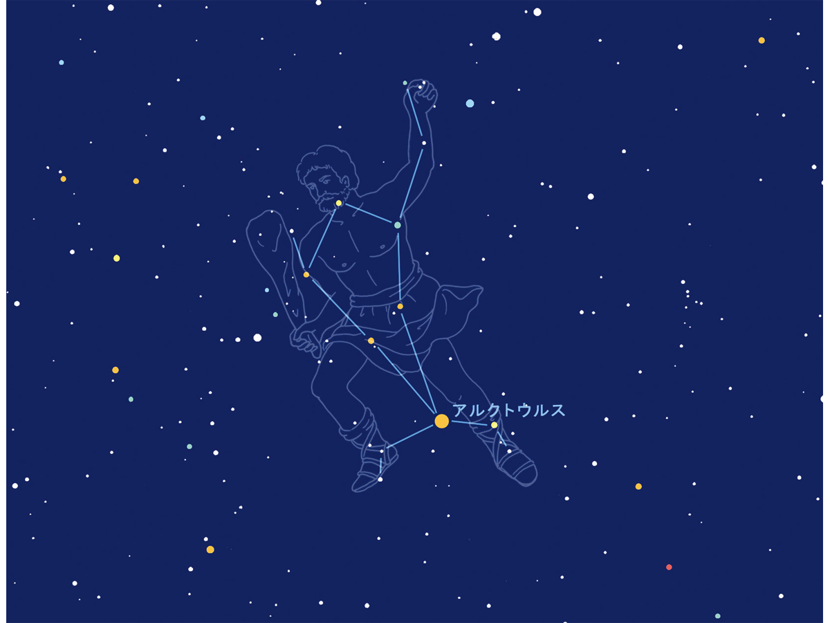 ★オレンジ色の0等星が輝くうしかい座