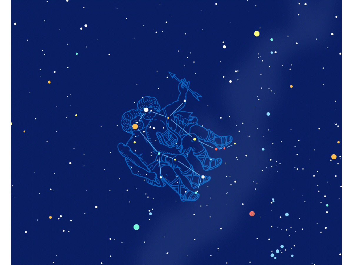 ふたつならんだ明るい星が目印のふたご座