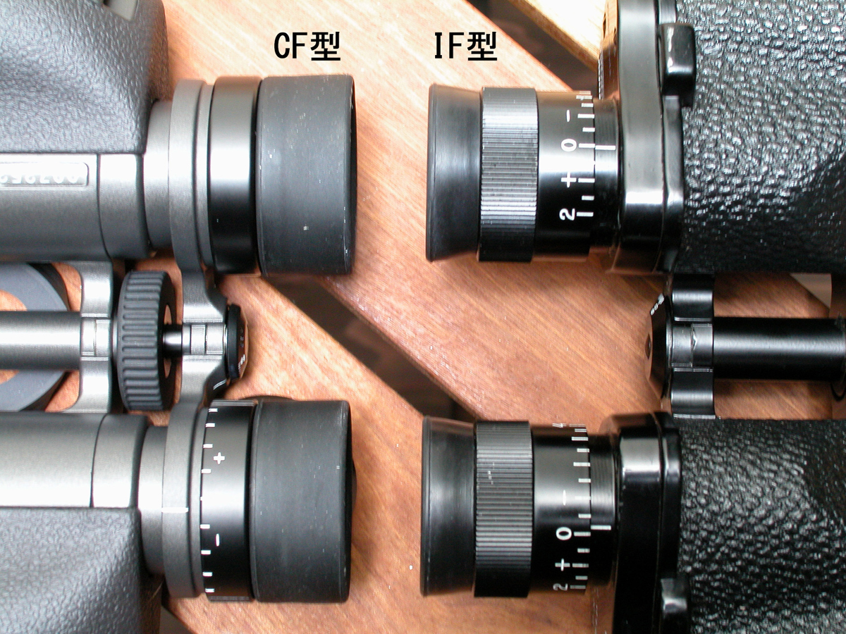 CF型とIF型